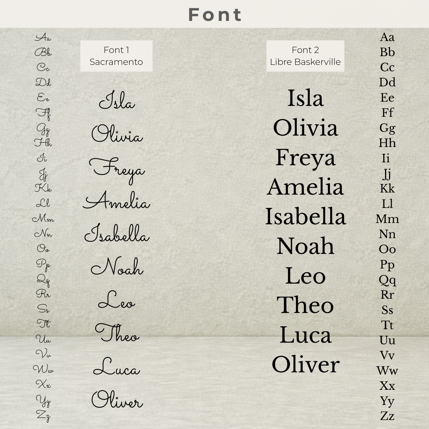 Comparison of two fonts on a textured beige background with displayed names.